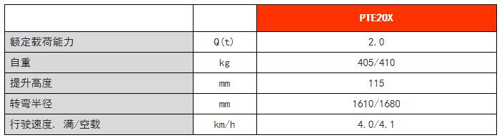 經(jīng)濟(jì)型電動(dòng)搬運(yùn)車